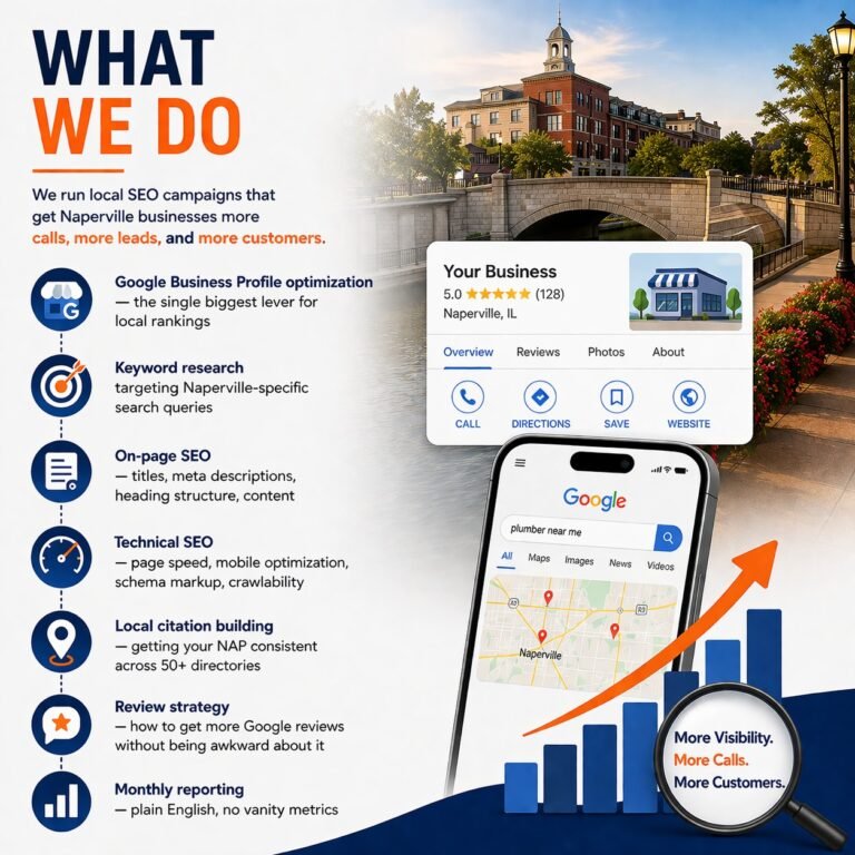 SEO services Naperville IL