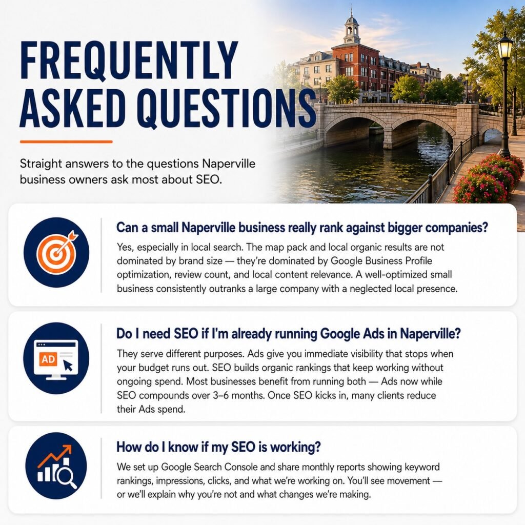 digital marketing Naperville